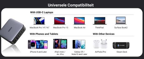 Ugreen 200W GaN hurtiglader PPS 4x USB-C, 2x USB-A, Power Delivery 3.0, Qualcomm Quick Charge 4+ (40914)