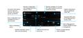 Atlona Velocity Hardware Gateway for Control 10 Rooms (AT-VGW-HW-10)