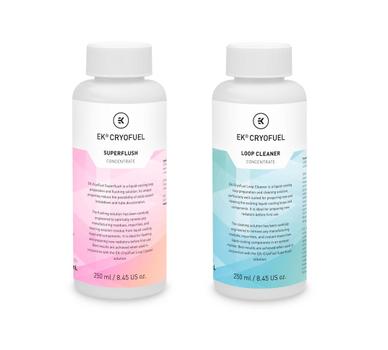 EKWB 3831109897720 (3831109897720)