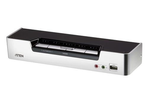 ATEN Kvm Switch Rack Mounting  (CS1794)