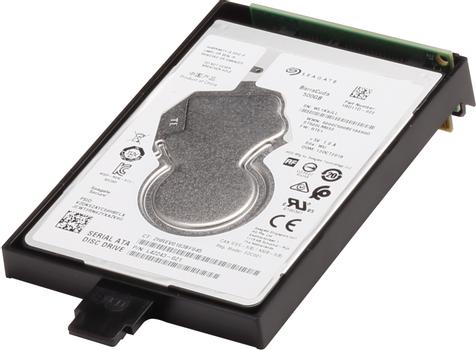 HP sikker harddisk med høy ytelse (B5L29A)