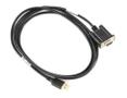 ZEBRA Cable Assy Usb
