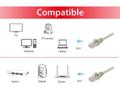 EQUIP Cat.6 U/Utp Patch Cable, (625413)