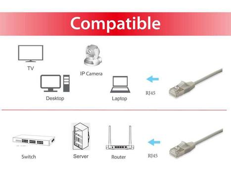 EQUIP Cat.6A F/Ftp Slim Patch  (606115)