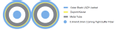 LinkIT Fiberpatch armored OS2 LC/LC 500m Braided steel | Duplex | LSZH | Blue (ARMOS2LL-5000M)