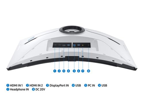 SAMSUNG Odyssey Neo G8 S32Bg850Np (LS32BG850NPXEN)