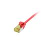 SYNERGY Patchkabel RJ45, CAT6A 500Mhz, 2m, rot, U/FTP, slimline rund d=3,8mm, TPE/LSZH(Superflex), AWG32, mit CAT7 Rohkabel, Synergy 21