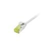 SYNERGY Patchkabel RJ45, CAT6A 500Mhz, 1,5m, grau, U/FTP, slimline rund d=3,8mm, TPE/LSZH(Superflex), AWG32, mit CAT7 Rohkabel, Synergy 21