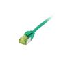 SYNERGY Patchkabel RJ45, CAT6A 500Mhz, 1,5m, grün, U/FTP, slimline rund d=3,8mm, TPE/LSZH(Superflex), AWG32, mit CAT7 Rohkabel, Synergy 21