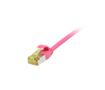 SYNERGY Patchkabel RJ45, CAT6A 500Mhz, 2m, magenta, U/FTP, slimline rund d=3,8mm, TPE/LSZH(Superflex), AWG32, mit CAT7 Rohkabel, Synergy 21