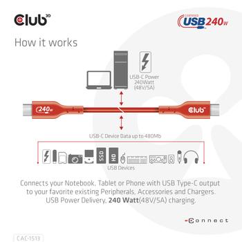 CLUB 3D USB2 Type-C Bi-Directional USB-IF Certified Cable Data 480Mb PD 240W 48V/5A EPR M/M 3m 9.84 ft (CAC-1513)