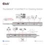 CLUB 3D Thunderbolt 4 Certified (CSV-1581)