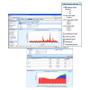 Hewlett Packard Enterprise IMC Network Traffic Analyzer Software Module with 5-node E-LTU