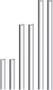UNICOL S›yle 1500 MM
