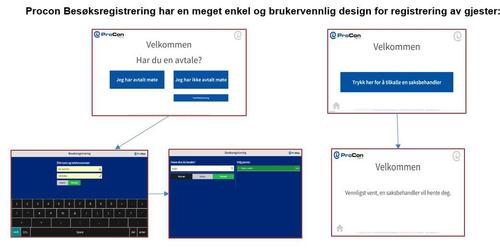 CAPTURE Komplett lisens og vedlikehold (KOMPL-LV)
