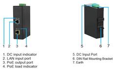 MICROCONNECT 30W 802.3af/at PoE Injector