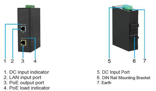 MICROCONNECT 30W 802.3af/ at PoE Injector (POEINJ-30W-IND)