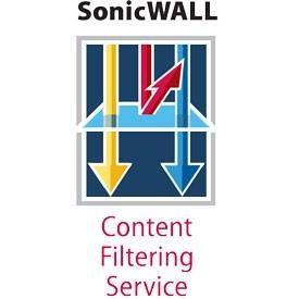 SONICWALL Spt/ Content Filter Prem Bus Ed TZ300 1Yr (01-SSC-0608)