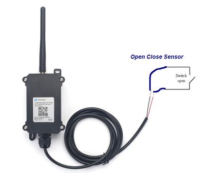 DRAGINO · Sensor · LoRa · Open/ Close Dry Contact Sensor · CPL01-EU868 (CPL01-EU868)
