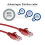 ACT UTP Patch Cat.6 -  1,5 m Rød LSZH Slim 250MHz 28AWG Halogenfri Snagless (DC9551)