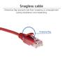 ACT UTP Patch Cat.6 -  0,5 m Rød LSZH Slim 250MHz 28AWG Halogenfri Snagless (DC9500)