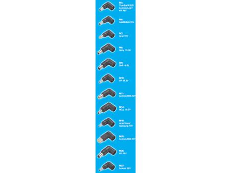 SANDBERG Laptop AC Adapter 90W EU+UK (135-78)