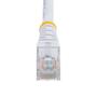 STARTECH StarTech.com Molded Cat 5e UTP Patch Cable - Patch cable - RJ-45 (M) to RJ-45 (M) - 15 m - UTP - CAT 5e - molded - white (M45PAT15MWH)