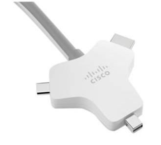 CISCO Multi head Cable 2.5 meters (4K USB C HDMI miniDP) (CAB-HDMI-MUL4K-2M=)