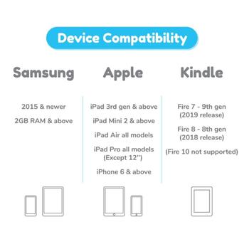 Play Shifu Shifu Plugo - Count (SHIFU020)