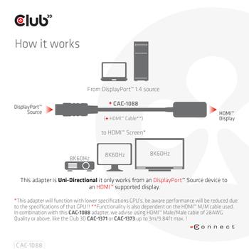 CLUB 3D Displayport1.4 To Hdmi (CAC-1088)