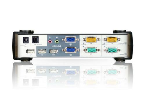 ATEN 2p USB Dual KVM Supp one PC (CS1742C-AT)