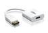 ATEN DisplayPort to HDMI converter