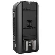 ELINCHROM El-Skyport Transmitter Plus