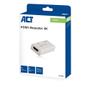 ACT HDMI Repeater AC7820 40m Wit (AC7820)