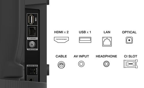TCL 40S5400A (40S5400A)