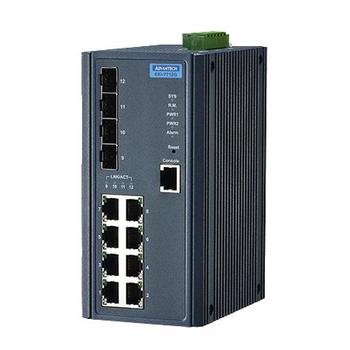 ADVANTECH 8GE+4G SFP Managed Ethernet (EKI-7712G-4FIAE)