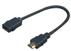 VIVOLINK Pro HDMI Male/ Female 0,2m