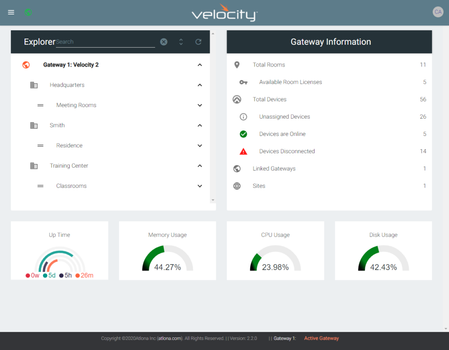 Atlona Velocity Software Gateway for Control 20 Rooms (AT-VGW-SW)