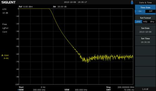 SIGLENT TG-SSA3000X Aktivierungslizenz für das Tracking Generator Kit (TG-SSA3000X)