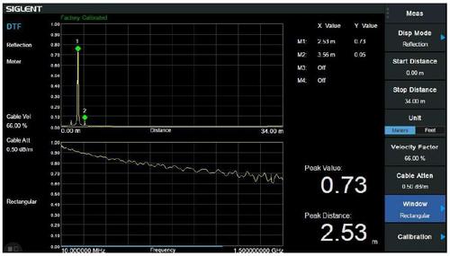 SIGLENT SVA1000X-DTF Freischaltlizenz für die die FDR-Funktionen (SVA1000X-DTF)