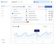 TRICENT Google Workspace