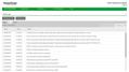 APC PowerChute Network Shutdown - (v. 4.5) - abonnemangslicens (1 år) - administrerad - endast för Dell EMC VxRail (SWPCNS1Y-DIGI)