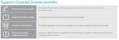 APC NMC3 FOR SMART-UPS - 3 YEAR SUPPORT CONTRACT LICENSE LICS (SWNMC3SU-3Y-DIGI)