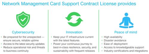 APC SINGLE PHASE EASY UPS NETWORK MANAGEMENT CARD - 3 YEAR STD LICS (FWENMC1P-ST3Y-DIGI)