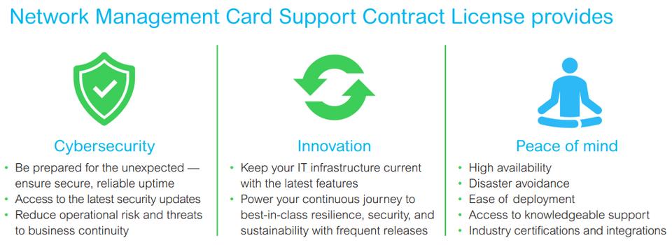 APC SINGLE PHASE EASY UPS NETWORK MANAGEMENT CARD - 1 YEAR STANDAR FLSH (FWENMC1P-ST1Y-DIGI)
