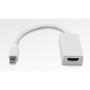 ROLINE Mini DisplayPort Adapter Han-Hun, Mini DP -, HDMI