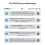 STARTECH 27IN MONITOR PRIVACY SCREEN - UNIVERSAL - MATTE OR GLOSSY ACCS (PRIVSCNMON27)