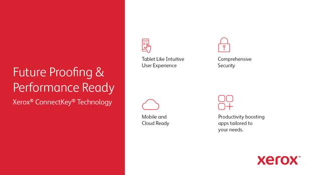 XEROX VersaLink B415V_DN - multifunksjonsskriver - S/H (B415V_DN)