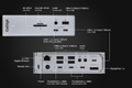 CALDIGIT TS4 - Thunderbolt Station 4 (500968)