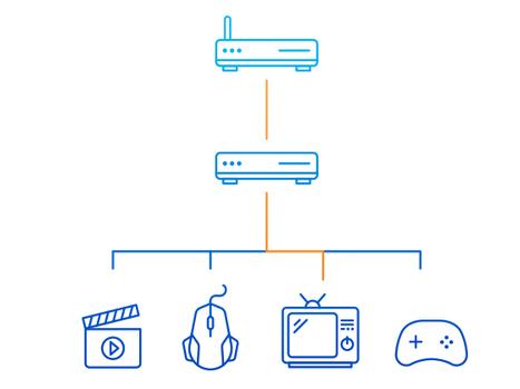 D-LINK DGS-108 8-Port Gigabit QoS Switch Metal Chassis Jumbo Frames (DGS-108)